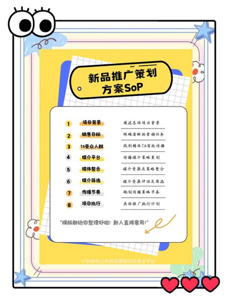 新品发布会策划